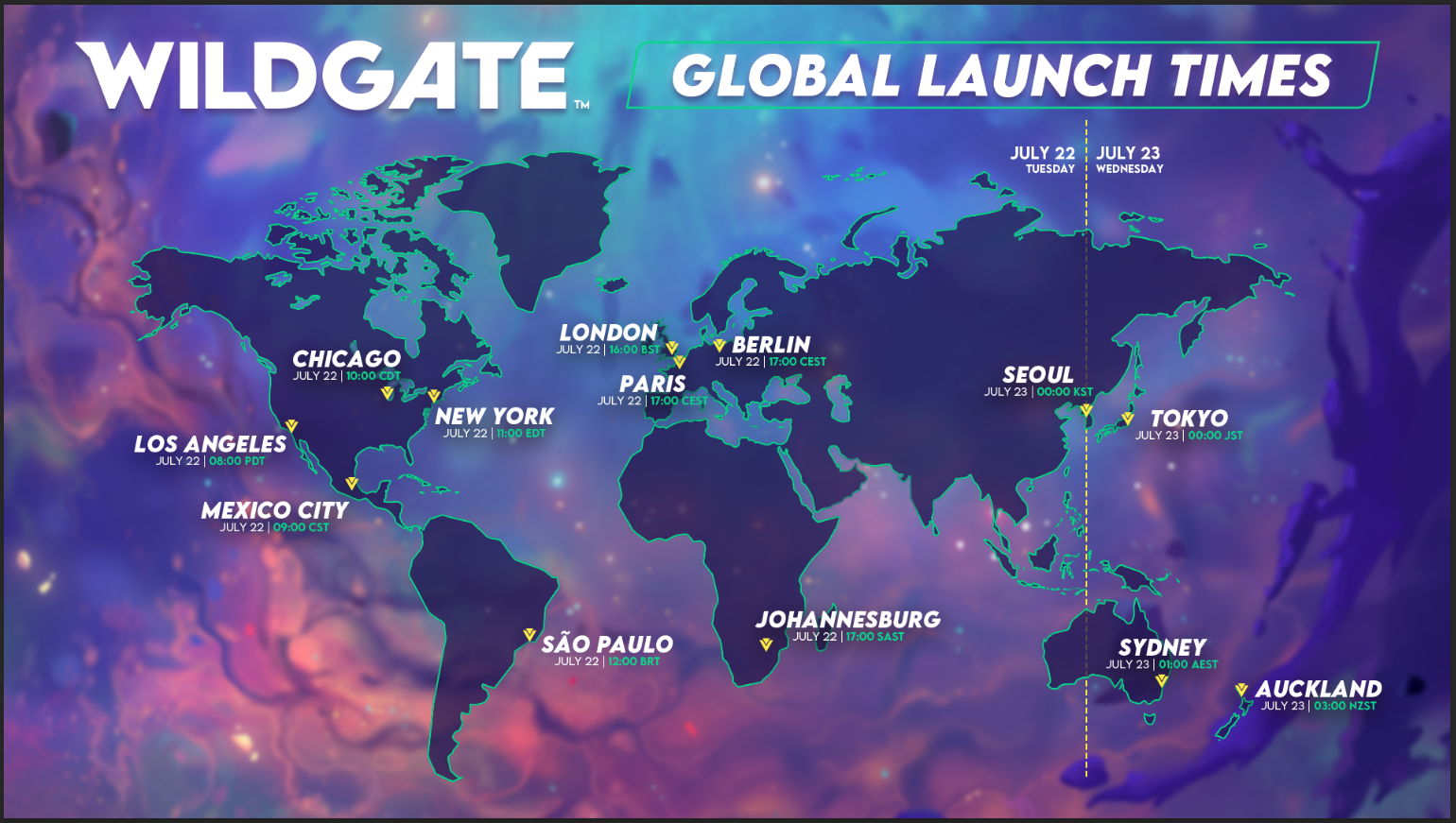 Wildgate Global Launch Time Map