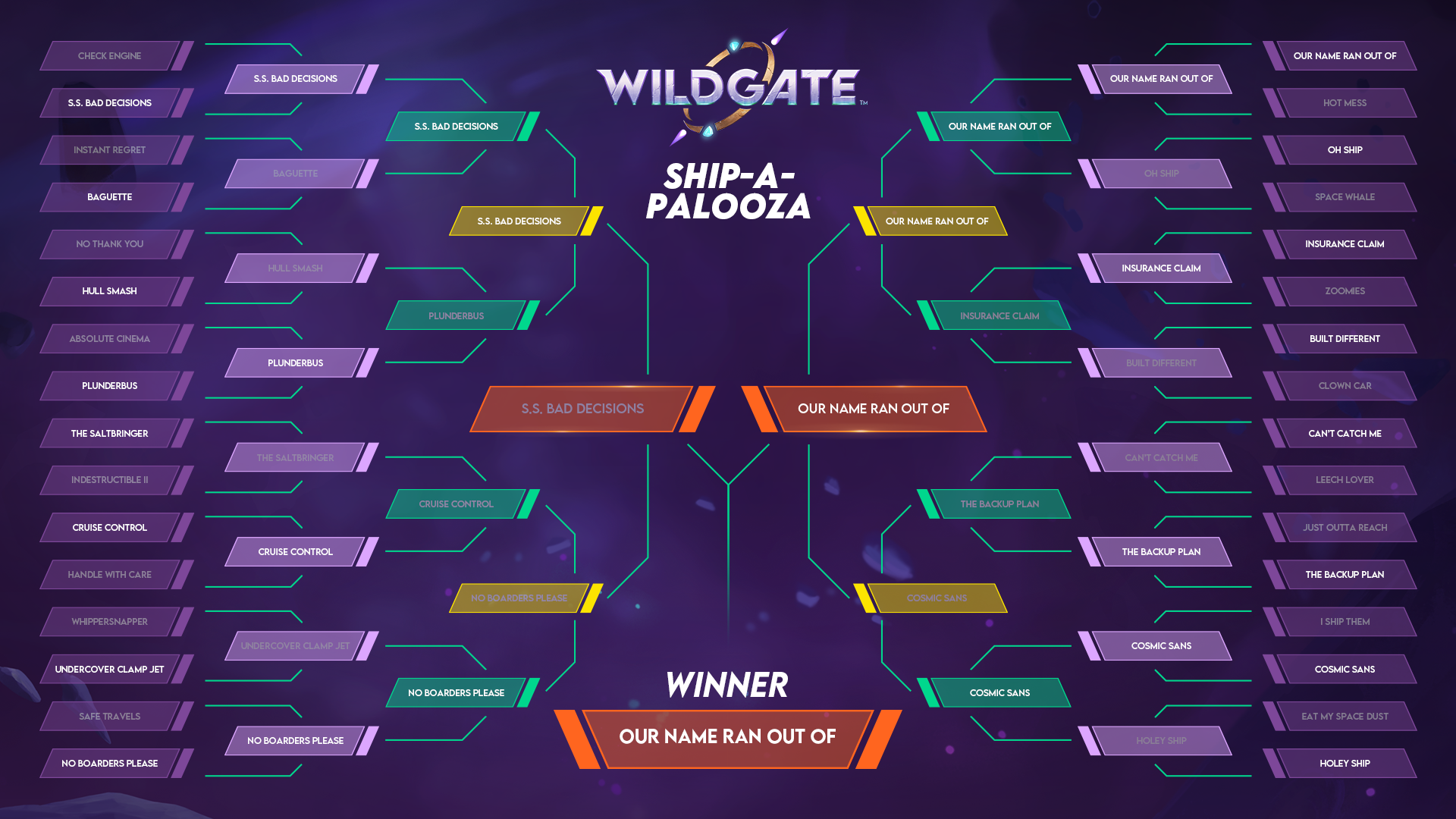 Wildgate Ship-A-Palooza Finished Bracket